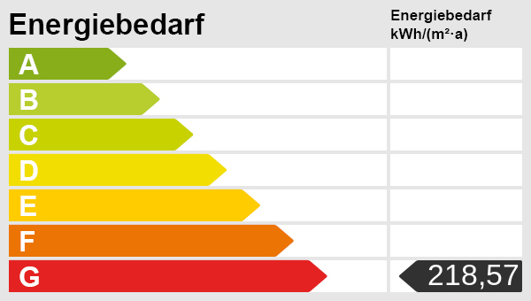 Energieskala(1) Landhaus Wiefelstede / Heidkamperfeld