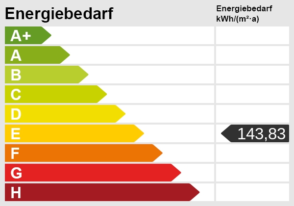 Energieskala Erdgeschosswohnung Delmenhorst
