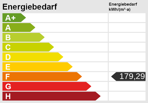 Energieskala Einfamilienhaus Oldenburg / Kreyenbr�ck