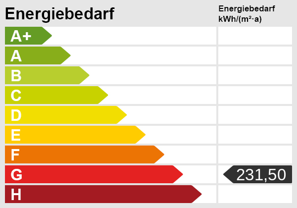 Energieskala Einfamilienhaus Westerstede-Halsbek