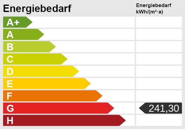 Energieskala Einfamilienhaus Wiefelstede / Gristede